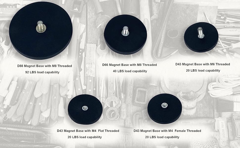 product size