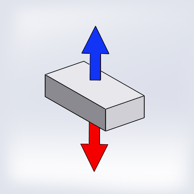 Thickness Magnetisation